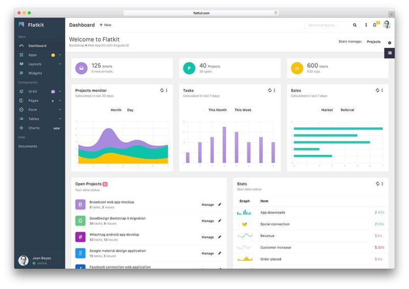 30 Best Material Design Admin Dashboard Templates 2020 Wp Archives Blog