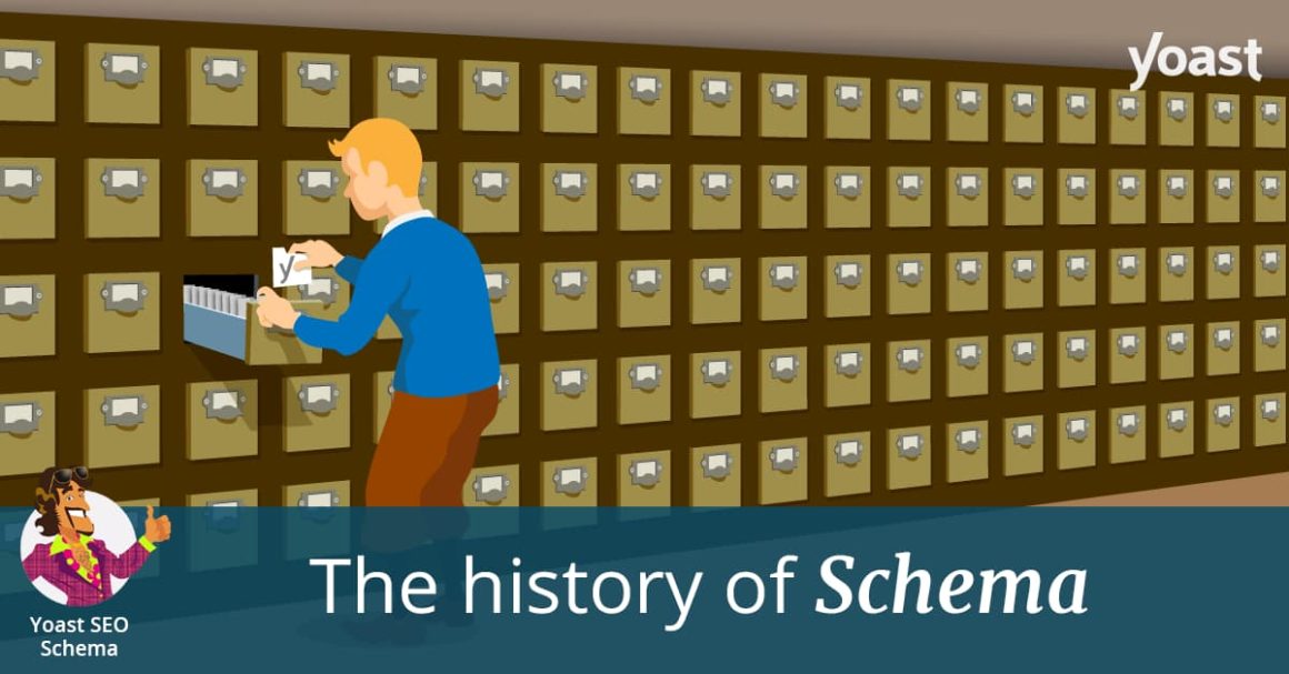 The history of Schema: towards an easy to understand web • Yoast