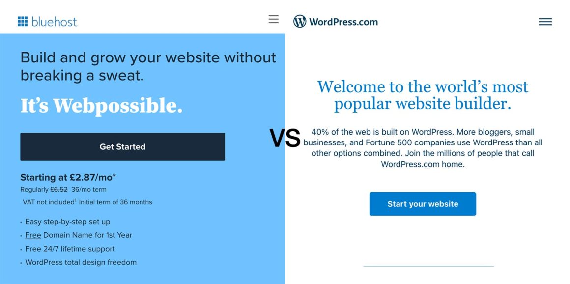 Bluehost vs WordPress.com - Which Is Better For WordPress? (2021)