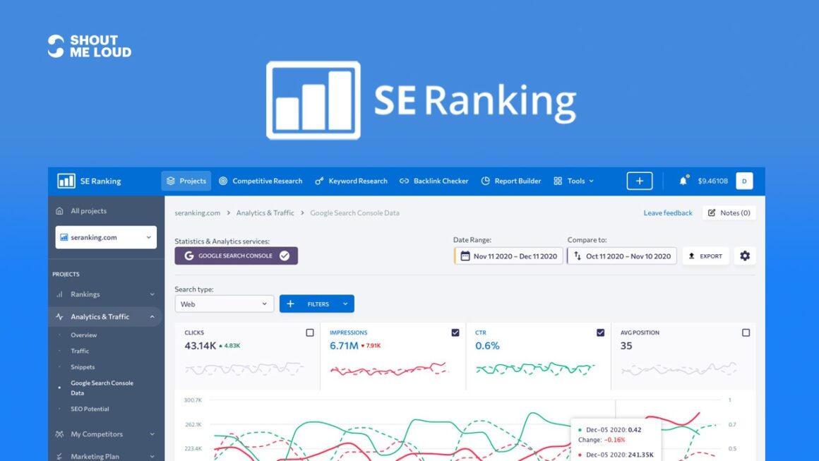 SE Ranking Review - Features, Pricing & Pros, Cons (2022)