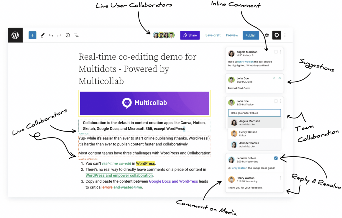 Multicollab: The Ultimate Tool for WordPress Content Collaboration - WP Newsify