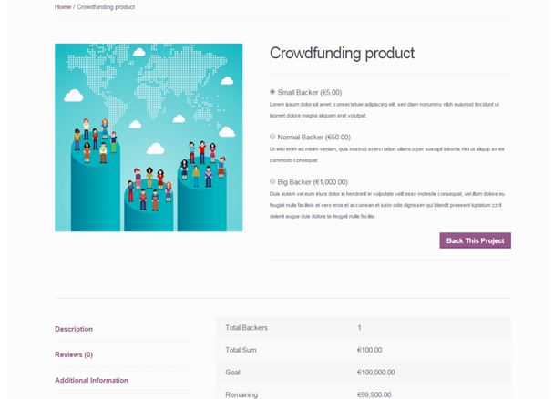 5 Must See Crowdfunding WooCommerce Plugins