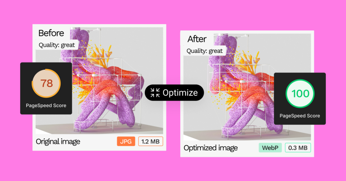 6 Best WordPress Image Optimizer Plugins Of 2024 (+Tests) 2 6 Best WordPress Image Optimizer Plugins Of 2024 (+Tests)