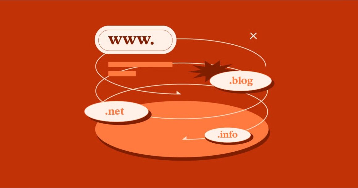 10 Marketing Automation Workflow Examples and Tips in [year]